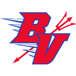 Eagle Ridge Academy vs. Buena Vista: Colorado High School Girls ...