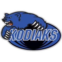 Eagle Ridge Academy vs. The Colorado Springs School: Colorado High ...